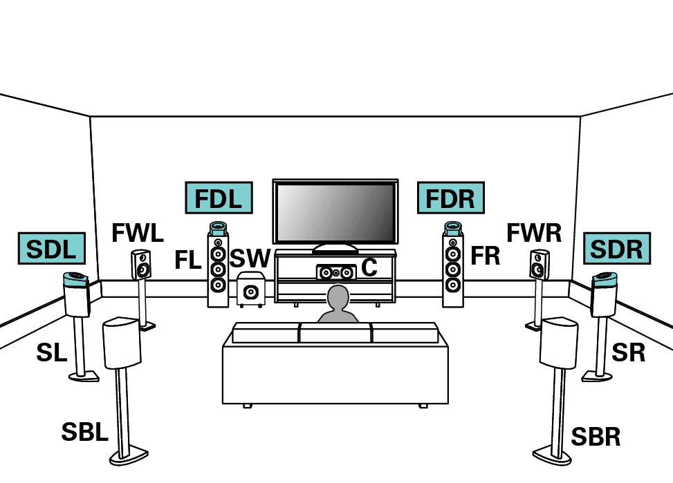 Pict SP Layout 11.1 SD FD